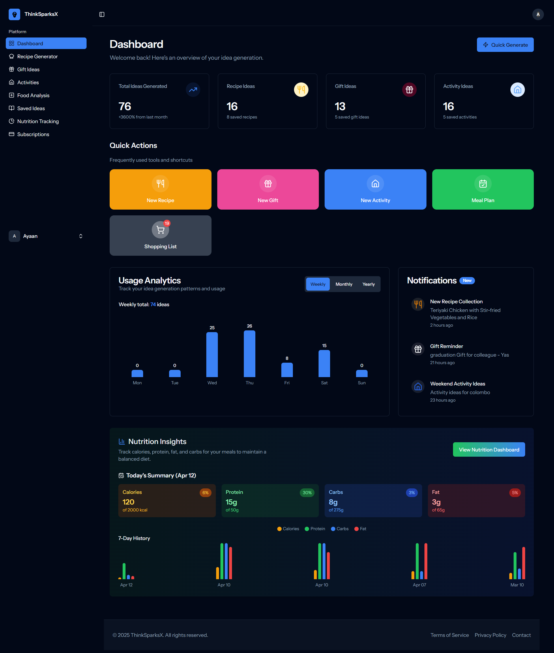 Dashboard screenshot