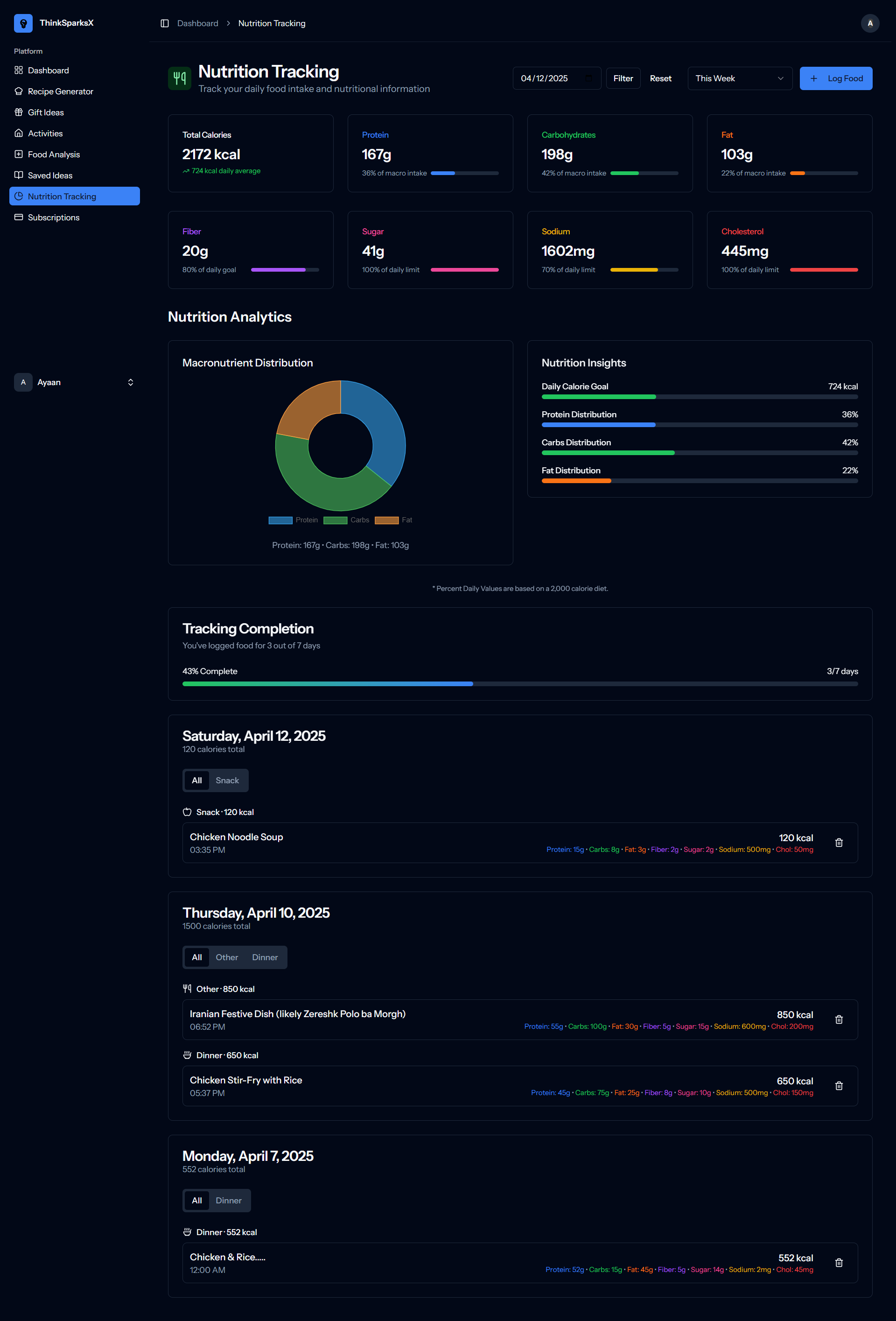 Nutrition Tracking